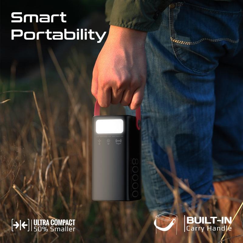 Promate POWERMINE-80PRO - 80000mAh High Capacity Power Bank with 100W PD. Multiple Input/Output Ports 3
