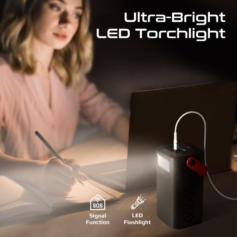 Promate POWERMINE-80PRO - 80000mAh High Capacity Power Bank with 100W PD. Multiple Input/Output Ports 3