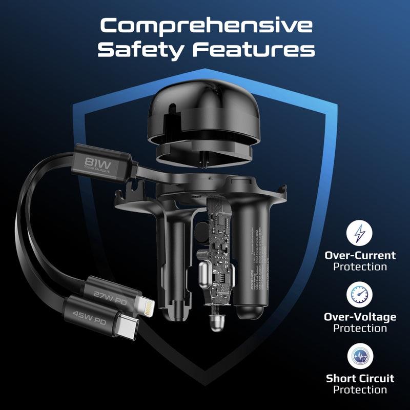 Promate POWERDRIVE-RCI81 - 81W Multi-Port In-Car Phone Charger with Retractable USB-C Lightning Cables. Supports 45W