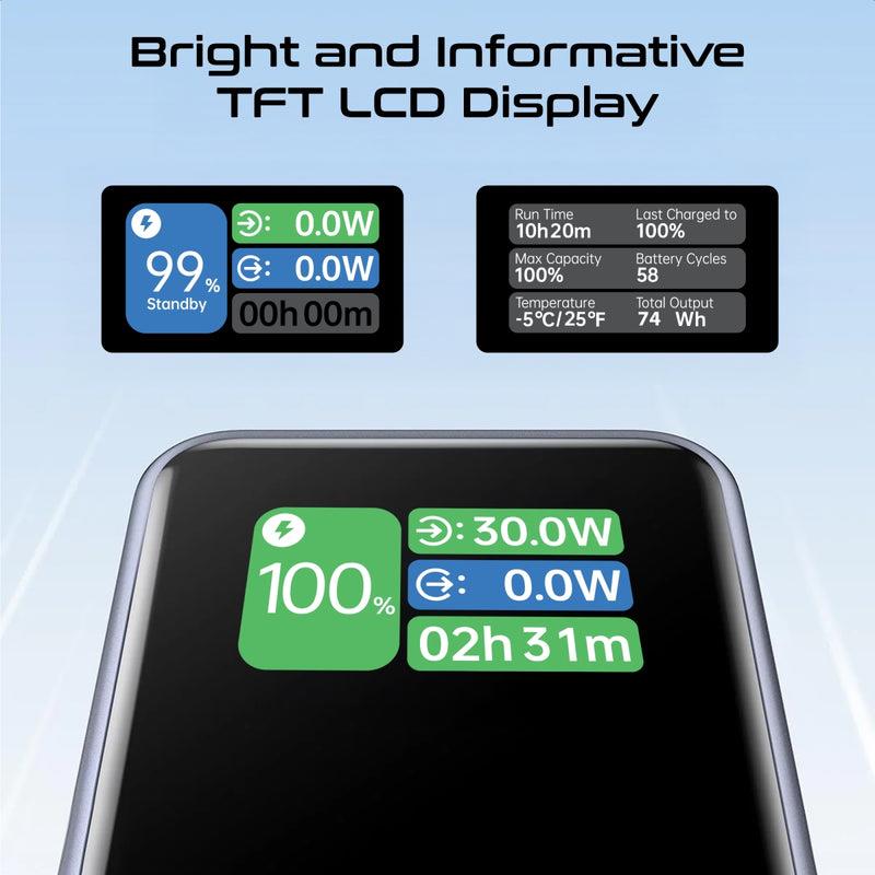 TITAN-130RC - PROMATE 20000mAh 130W Aluminium Power Bank with Rectractable USB-C Cable & LCD Screen. Supports 100W PD, 30W QC 3.0 Port, Built-in Phone Stand.