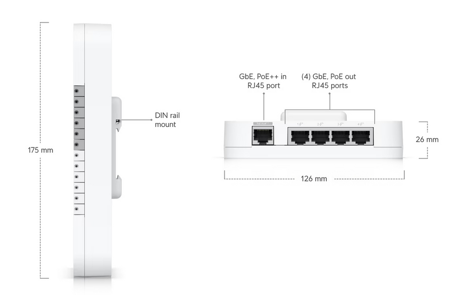 UA-G3-SK-Gate - Ubiquiti UniFi Access G3 Gate Access Starter Kit