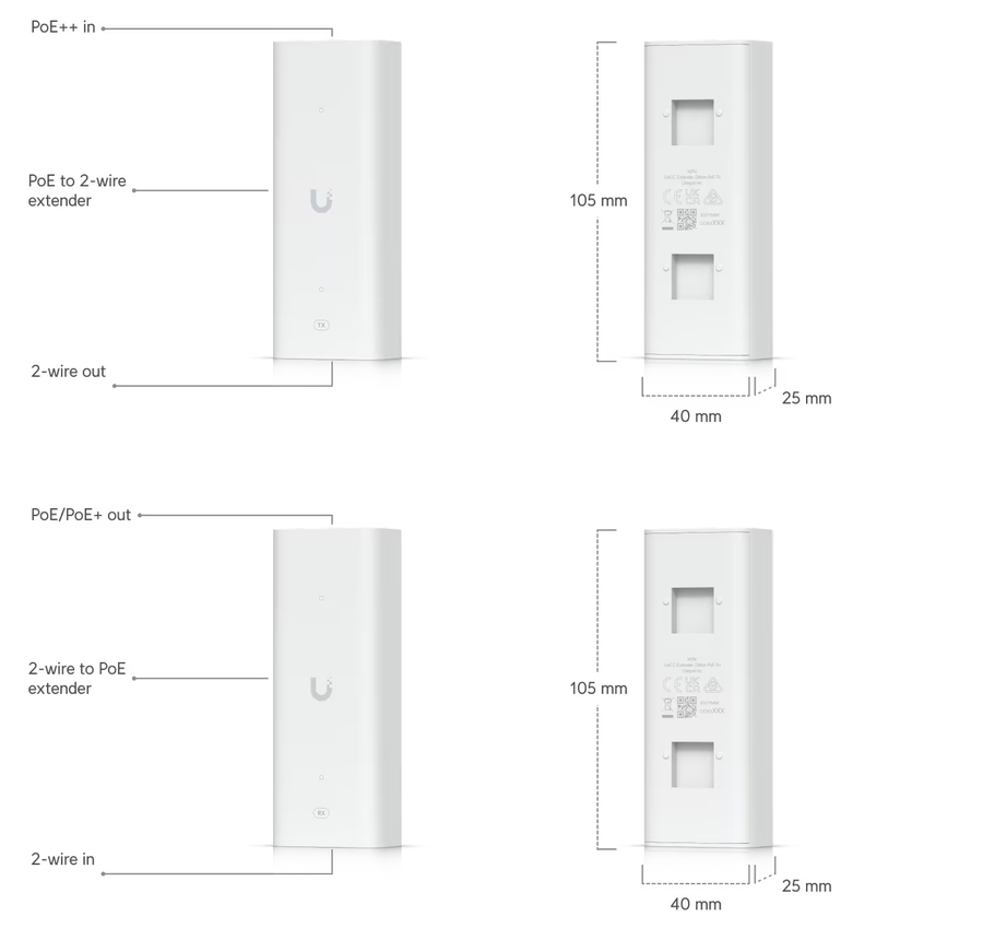 UA-G3-SK-Gate - Ubiquiti UniFi Access G3 Gate Access Starter Kit