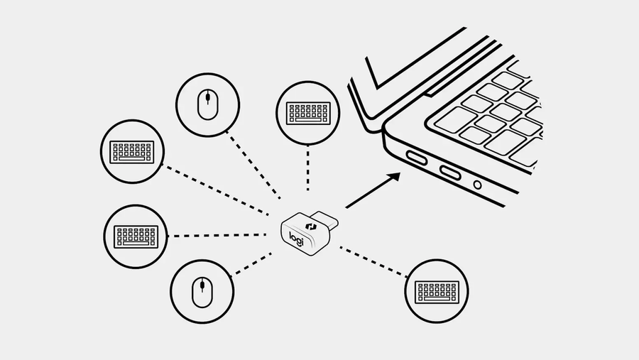 956-000158 - Logitech BOLT USB-C Empfänger