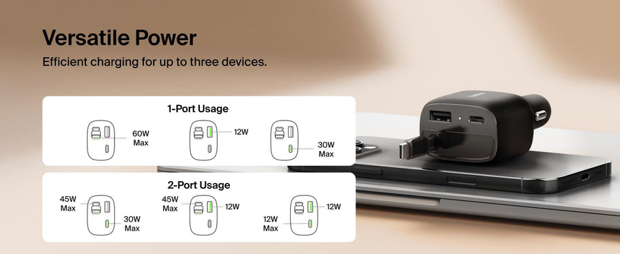 Belkin CCC001FQBK - BoostCharge Retractable Car Charger 75W