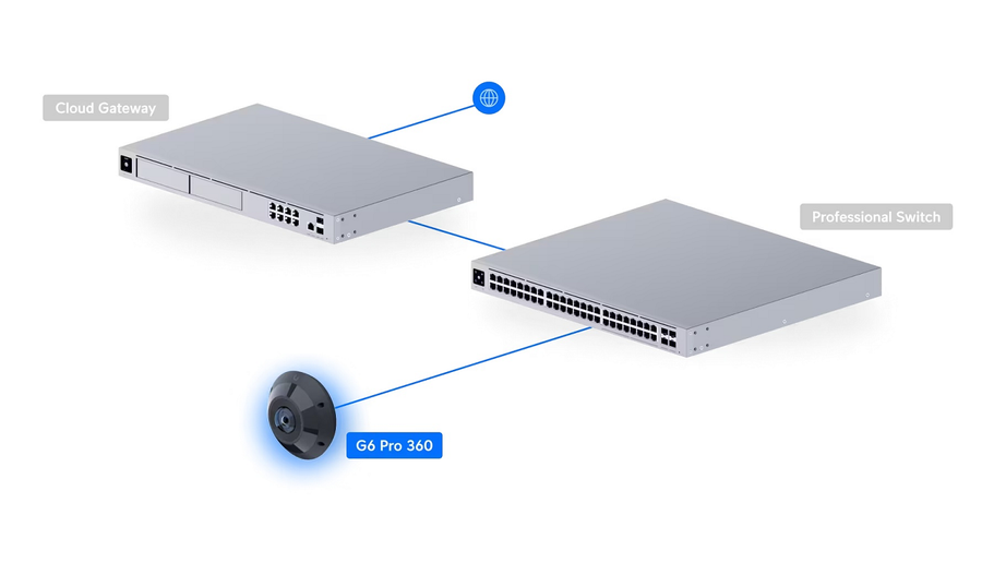 UVC-G6-Pro-360-B - Ubiquiti UniFi G6 Pro 360 Black All-weather Vandal-resistant 12MP 360° PoE Camera