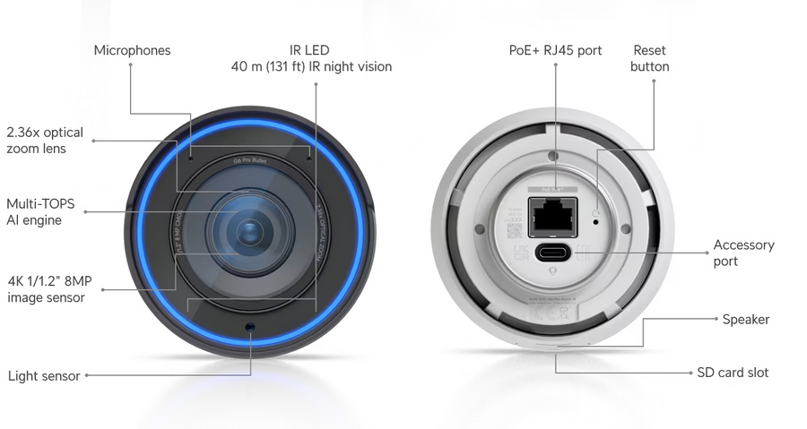 UVC-G6-Pro-Bullet-W - Ubiquiti UniFi G6 Pro Bullet White All-weather 4K PoE+ Camera with Multi-TOPs AI Engine and 2.36x Optical Zoom