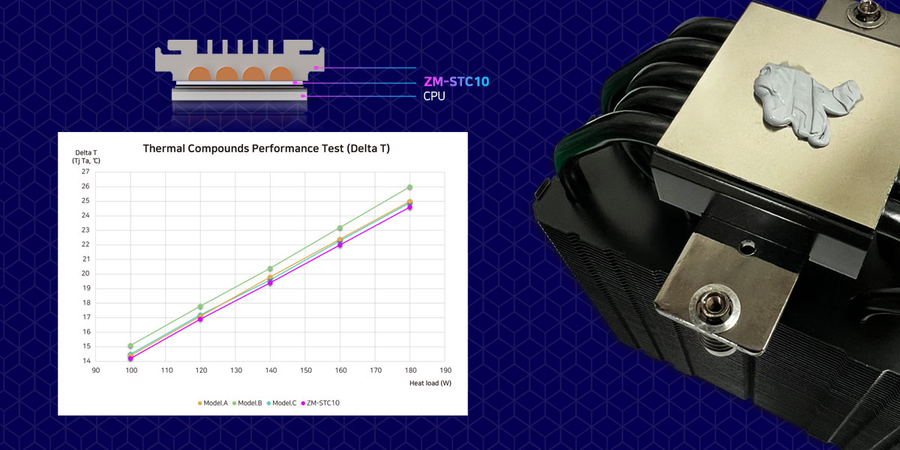 ZM-STC10 - Zalman Wärmeleitpaste für CPU 2.0g