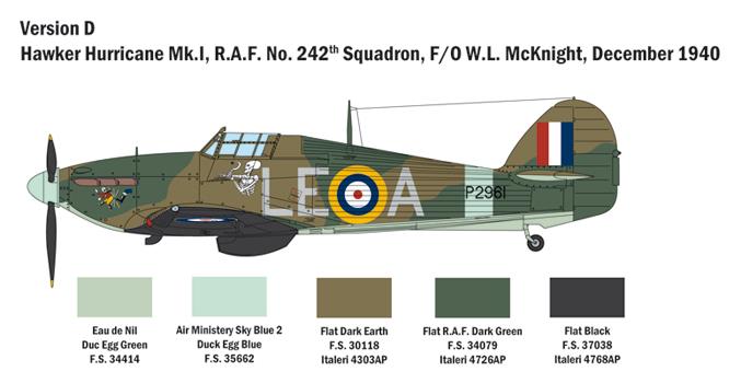 Italeri 1-2802 - ITALERI 1/48 HURRICANE Mk.I