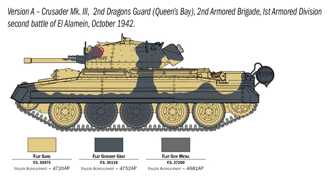 Italeri 1-6592 - ITALERI 1/35 CRUSADER Mk.III W/CREW