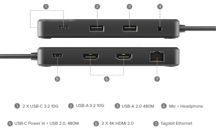 ALOGIC FUP2HD1 - Fusion Pro DUO USB-C Dual HDMI Dock