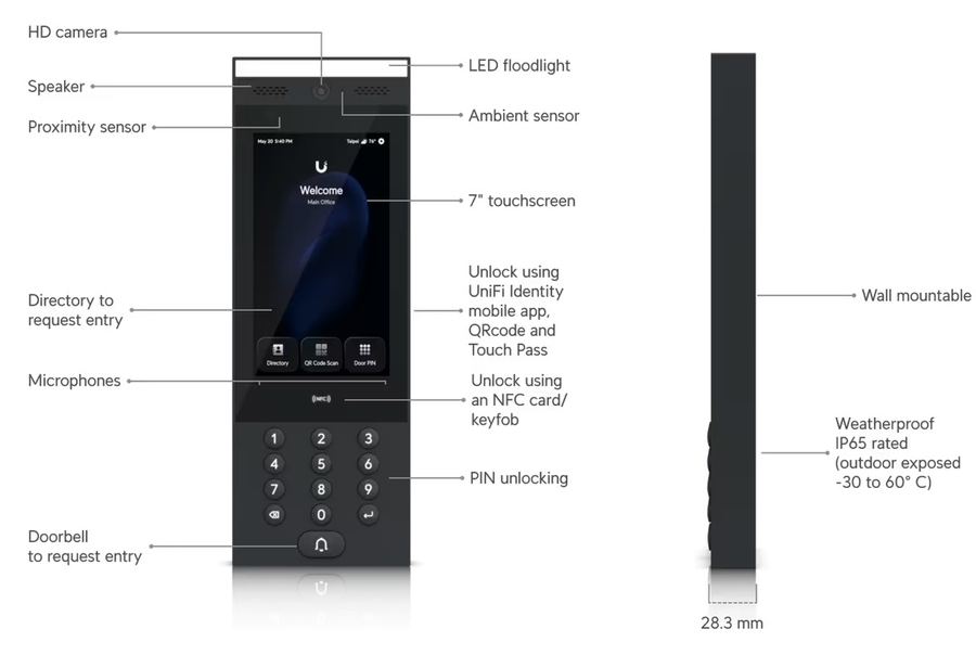 Ubiquiti UA-G3-Intercom - UniFi Access G3 Intercom with Apple Touch Pass Support
