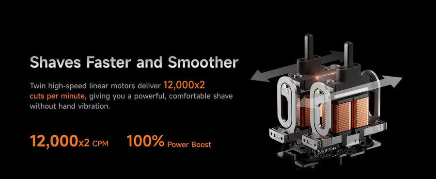 1ER91-A-XX-BE-001 - Laifen P3 Pro 3-Blade Electric Shaver Blue
