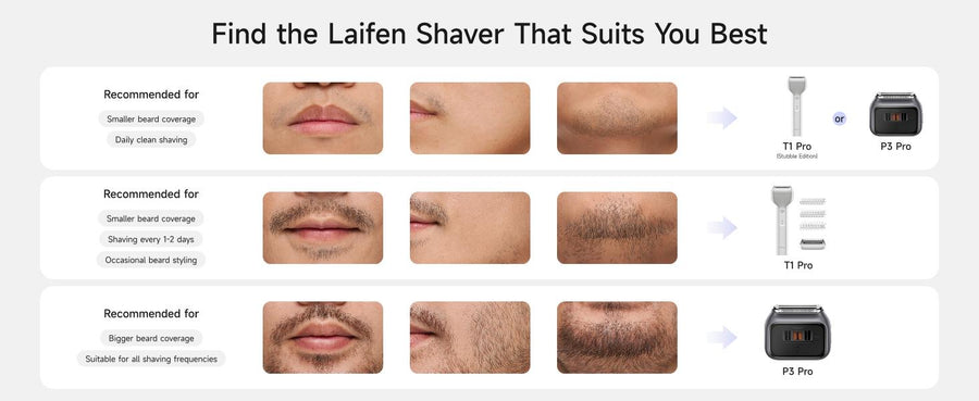 1ER51-A-XX-BE-001 - Laifen T1 Pro 1-Blade Electric Shaver Blue