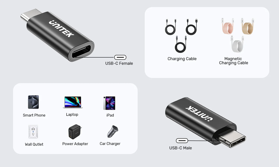 Unitek A1055A - DataShield USB-C Data Blocker Adapter. Secure Personal Data with safe & stable fast PD240W