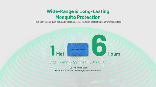 MRM10 MINI + EMR11D - NITECORE PROFESSIONAL OUTDOOR MOSQUITO REPELLENT MATS WITH FREE MOSQUITO REPELLER