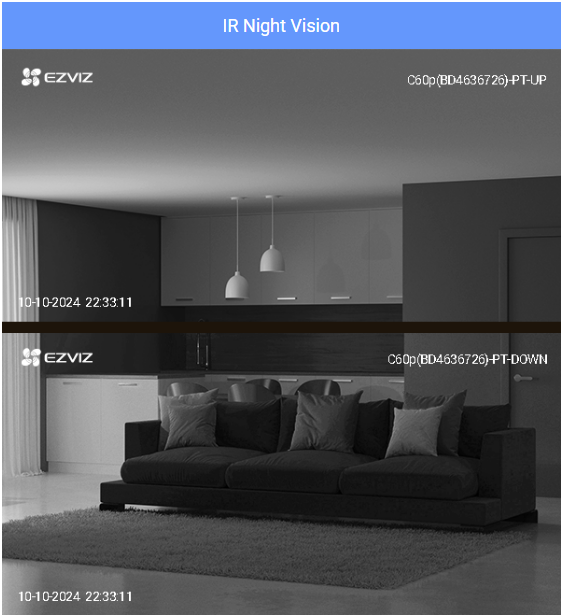 EZVIZ C60P - 4MP (2K+) Indoor WiFi Camera w/ Dual Lens. Motorized Horizontal 360 Pan View