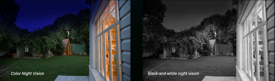 EZVIZ H80F - 2K+x3 Triple-lens Outdoor Wired WiFi Smart Home Camera. 2K+ Triple Lenses