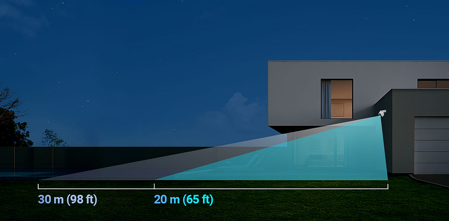 EZVIZ H80F - 2K+x3 Triple-lens Outdoor Wired WiFi Smart Home Camera. 2K+ Triple Lenses