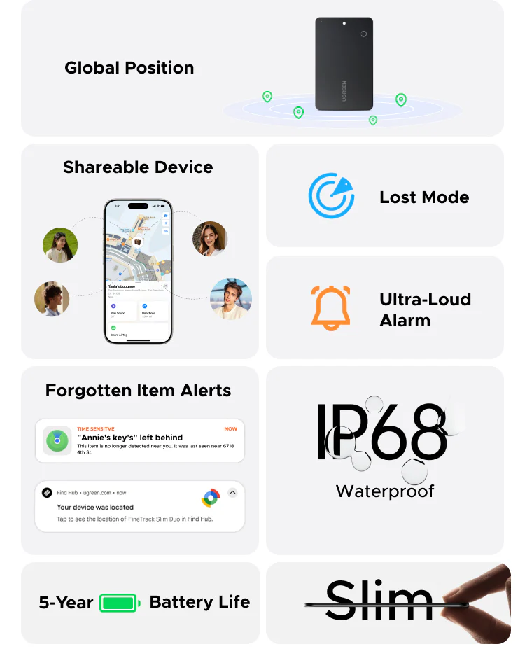 UG-75644 - UGREEN Finder Slim Pro apple+Google