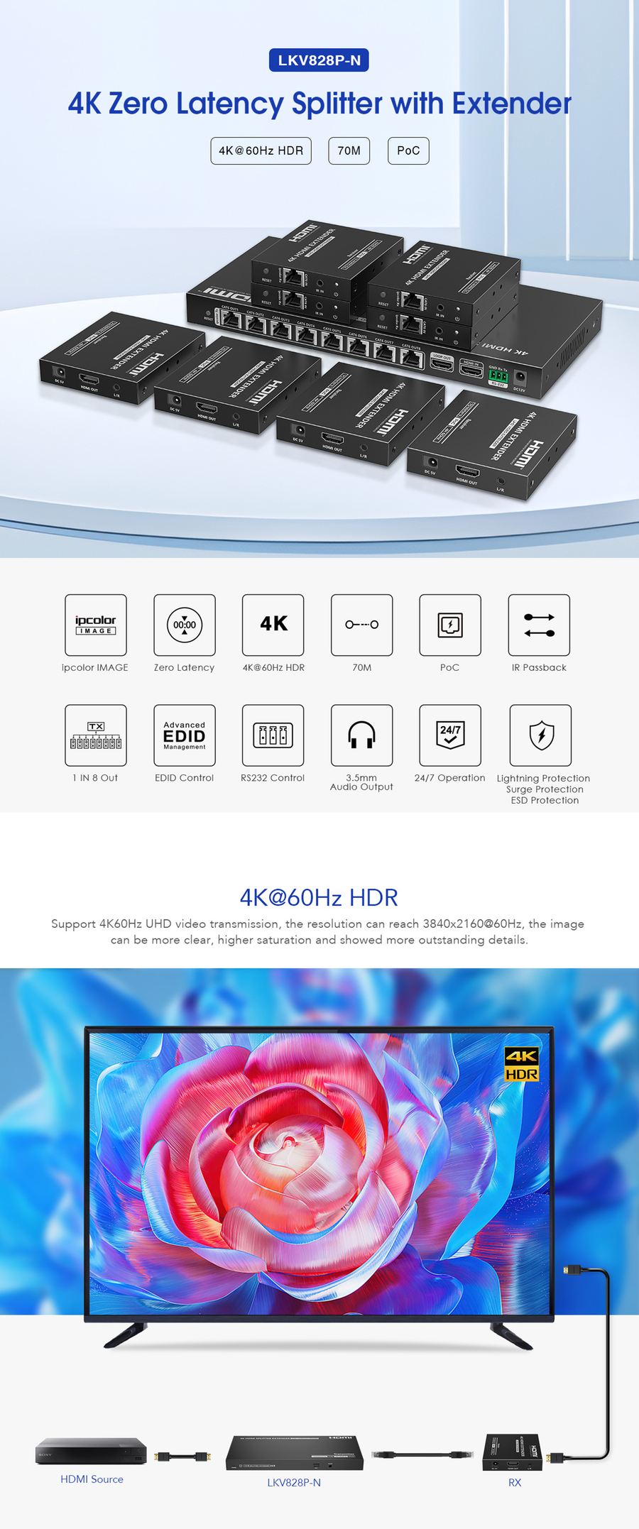 LENKENG LKV828P-N - 1-In-8-Out 4K@60Hz HDMI Splitter Extender