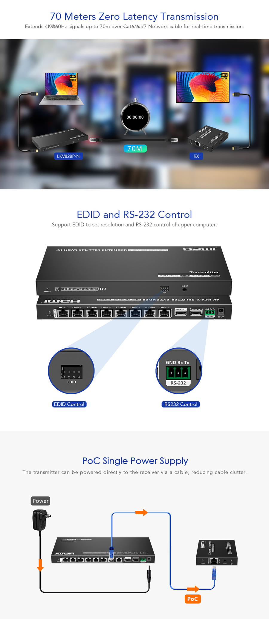 LENKENG LKV828P-N - 1-In-8-Out 4K@60Hz HDMI Splitter Extender