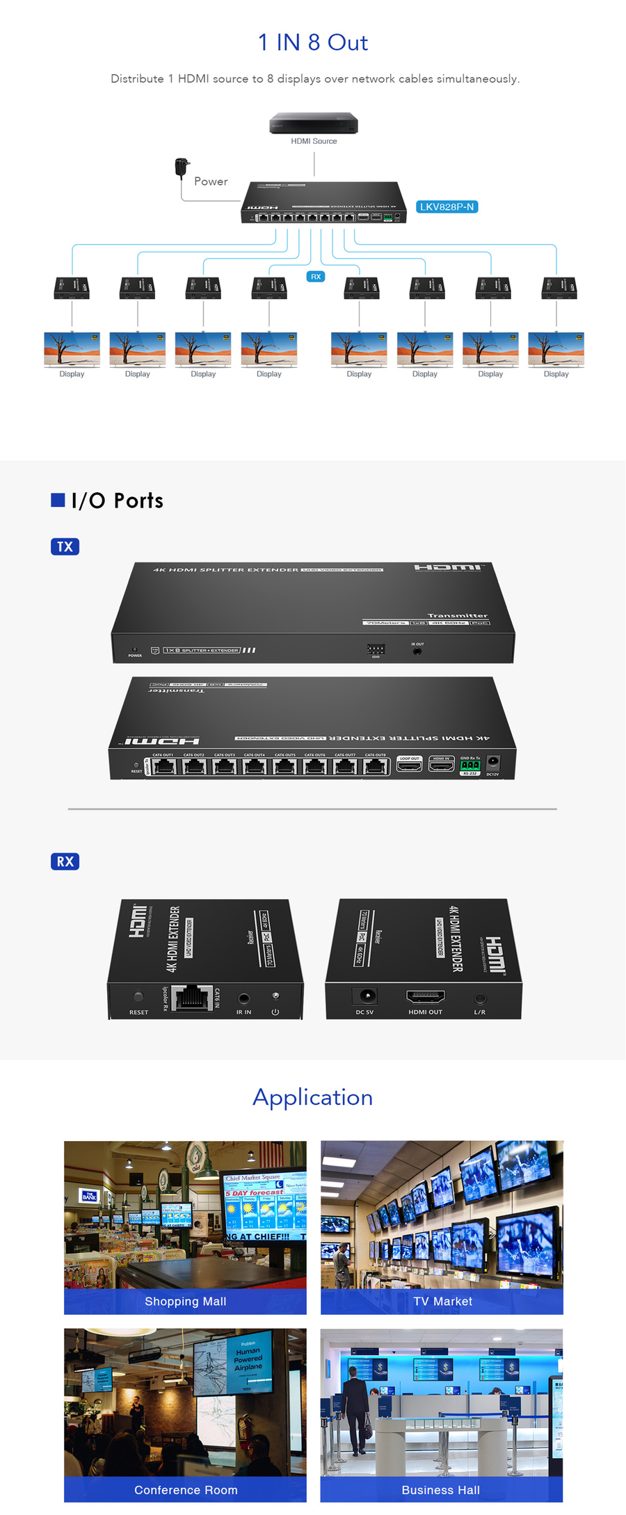 LENKENG LKV828P-N - 1-In-8-Out 4K@60Hz HDMI Splitter Extender
