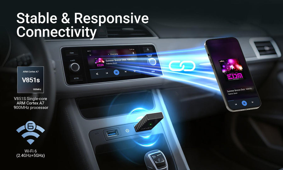 MINIX CA505 - 2-in-1 Wired CarPlay / Android Auto to Wireless Adapter. Plug & Play