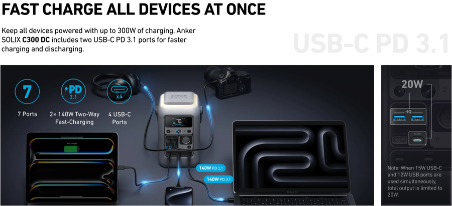 ASC300DC - ANKER SOLIX C300 DC TRAGBARE POWERSTATION
