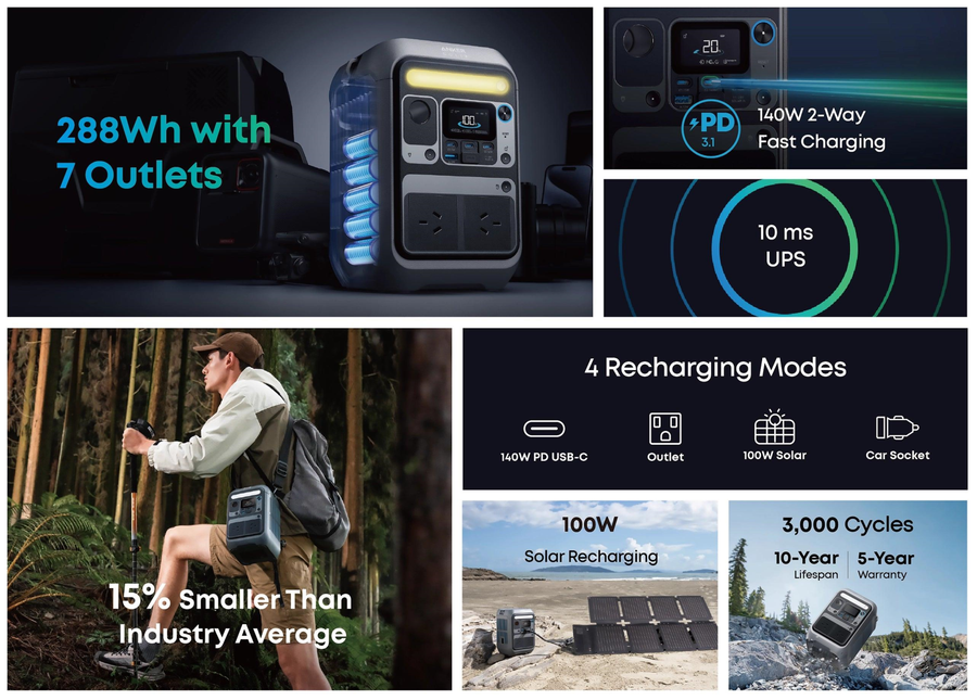 ASC300 - ANKER SOLIX C300 PORTABLE POWER STATION