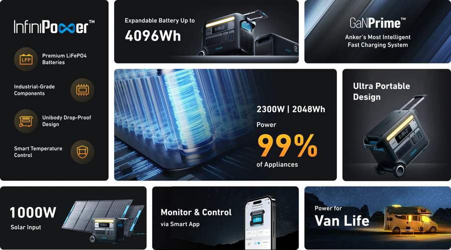 ASF2000 - ANKER SOLIX F2000 PORTABLE POWER STATION