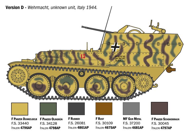 Italeri 1-96461 - ITALERI 1/35 Sd. Kfz. 140 Flakpanzer 38 Gepard