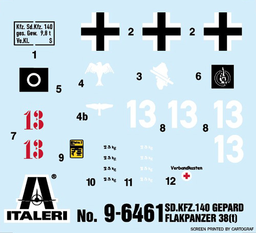 Italeri 1-96461 - ITALERI 1/35 Sd. Kfz. 140 Flakpanzer 38 Gepard
