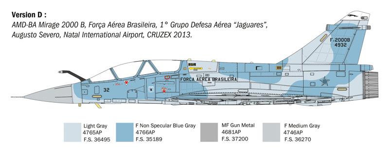 Italeri 1-90023 - ITALERI 1/72 Mirage 2000 B/D