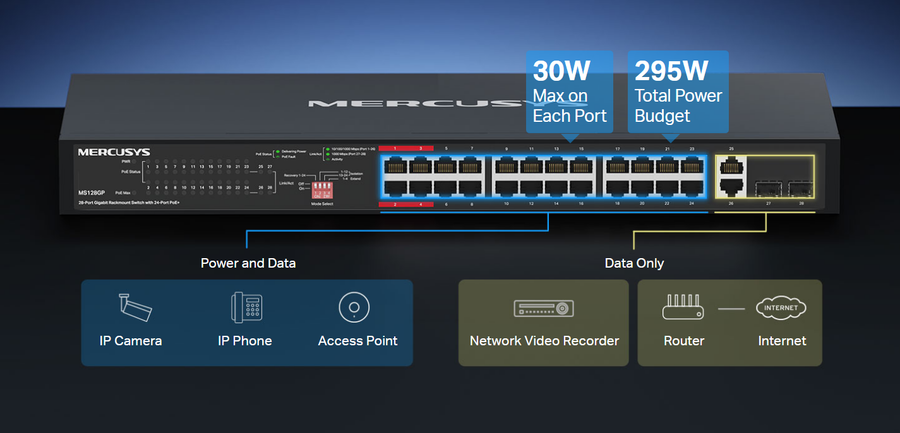 TP-Link MS128GP - Mercusys MS128GP 28 Port Gigabit Switch Steel Case 24x PoE+