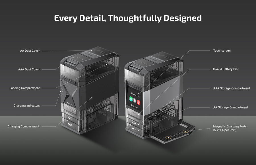 Olight Ostation 2 - 3-in-1 AA & AAA Smart Battery Hub Charger, Tester and Organiser AA, AAA, Li-Ion and NiMH Batteries