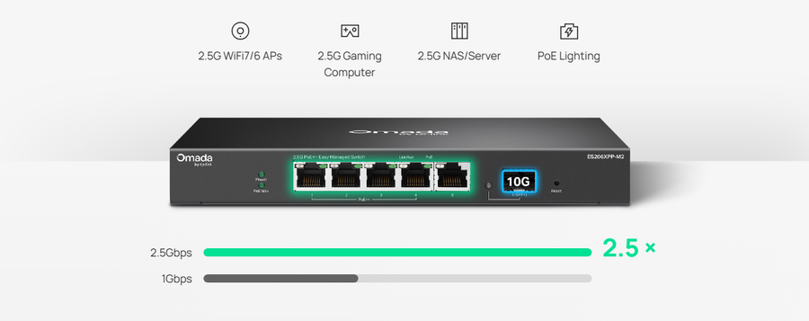 ES206XPP-M2 - Omada ES206XPP-M2 5-Port 2.5GBASE-T and 1-Port 10GE SFP+ Easy Managed Switch with 4-Port PoE++