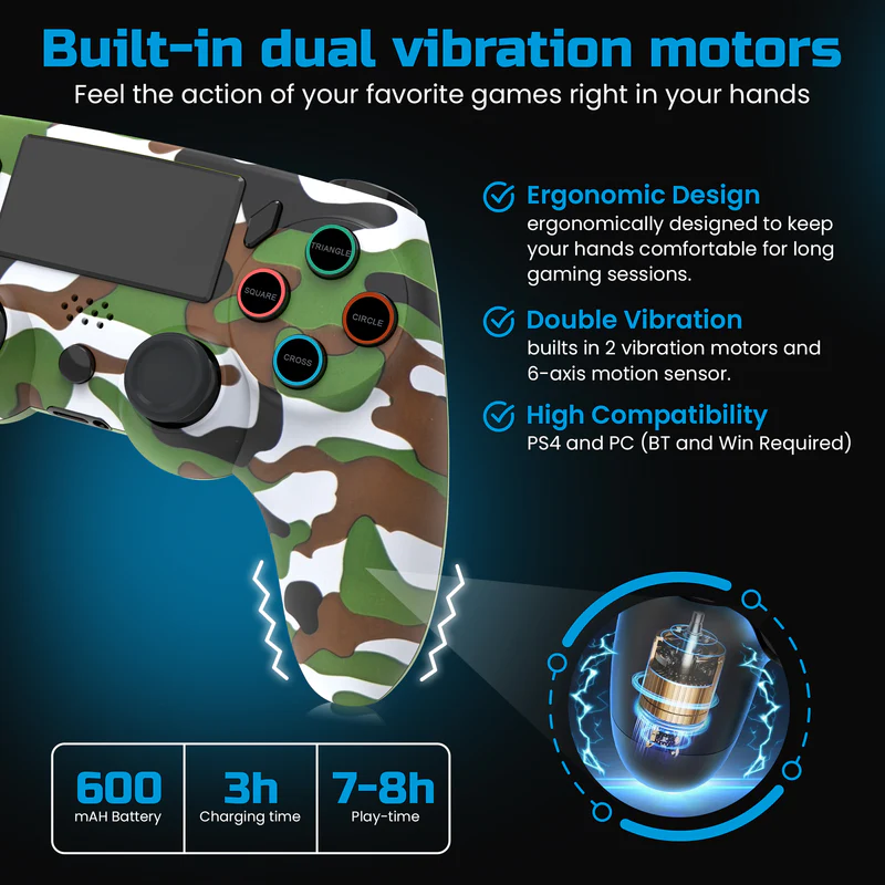 PMNCC - Playmax PS4 / PC Wireless Controller (Camo)