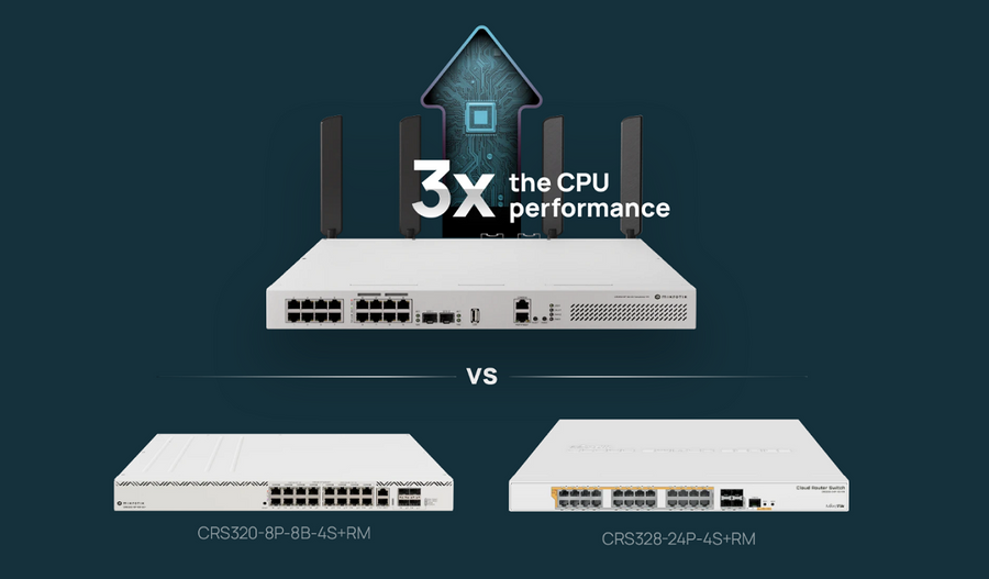 CRS418-8P-8G-2S+5axQ2axQ-RM - MikroTik CRS418-8P-8G-2S+5axQ2axQ-RM 16-Port Gigabit Switch with 8 PoE Out, 10G SFP+ Ports and 4x4 MIMO WiFi 6