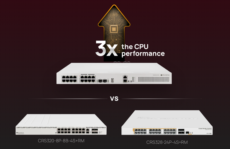 CRS418-8P-8G-2S+RM - MikroTik CRS418-8P-8G-2S+RM 16-Port Gigabit Switch with 8 PoE Out and 10G SFP+ Ports