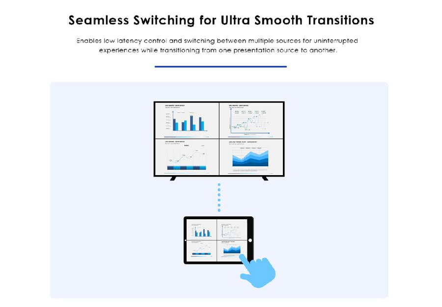 LENKENG IMCS-IM02-RX - HDMI extender over IP (Matrix) supports 4k@60hz.Compatible with Cat5e/6. Up to 120M (RX)