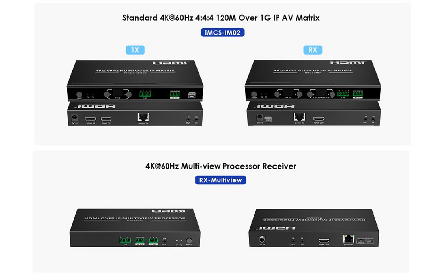 LENKENG IMCS-IM02-RX - HDMI extender over IP (Matrix) supports 4k@60hz.Compatible with Cat5e/6. Up to 120M (RX)
