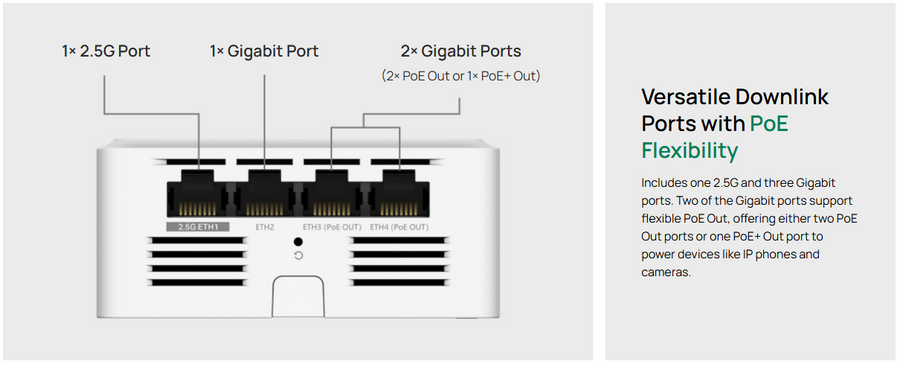 EAP775-Wall - Omada EAP775 BE9300 Tri-Band Wall Plate Wi-Fi 7 Access Point with 5-Ports and PoE Out Support