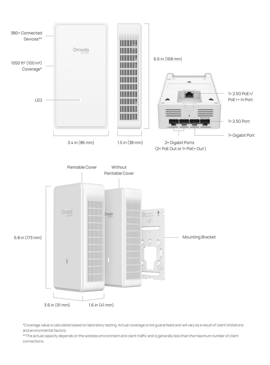 EAP775-Wall - Omada EAP775 BE9300 Tri-Band Wall Plate Wi-Fi 7 Access Point with 5-Ports and PoE Out Support