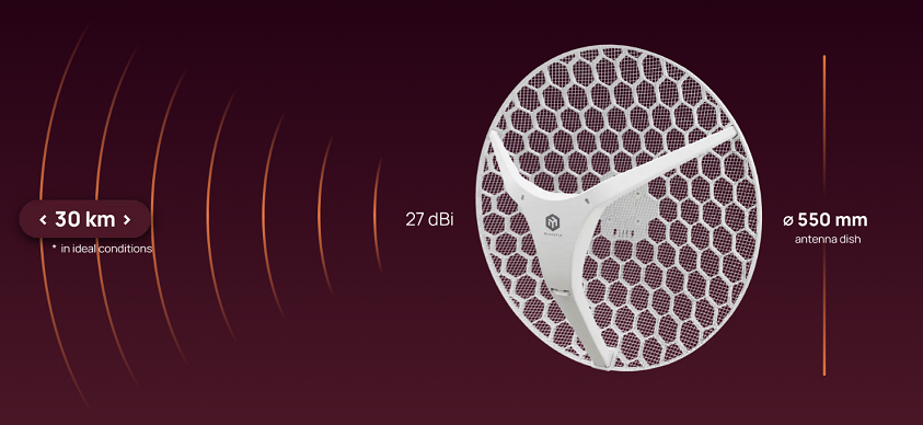 LHG-5axD-XL - MikroTik LHG-5axD Long-range Outdoor 27dBi Wi-Fi 6 CPE