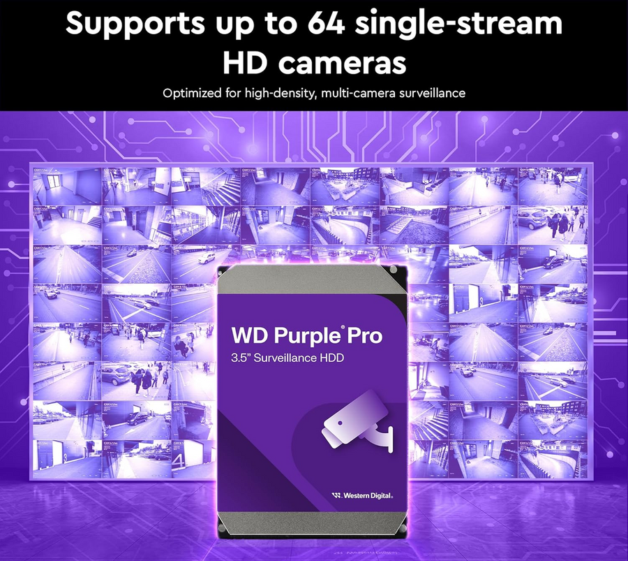 Western Digital WD241PURP - WD Purple Pro 24TB SATA 3.5" 7200RPM 512MB Surveillance HDD