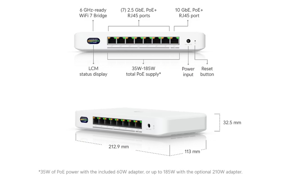 UDB-Switch - Ubiquiti UniFi Device Bridge 8 Port Multigigabit PoE+ Switch with Wi-Fi 7 Connectivity