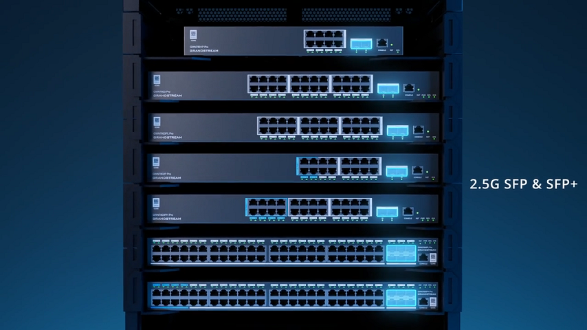 Grandstream GWN7802P-PRO - GWN7802P Pro Enterprise Layer 2+ Managed 16 Port 250 Watt PoE++ Switch with 2 x SFP+  Hardware