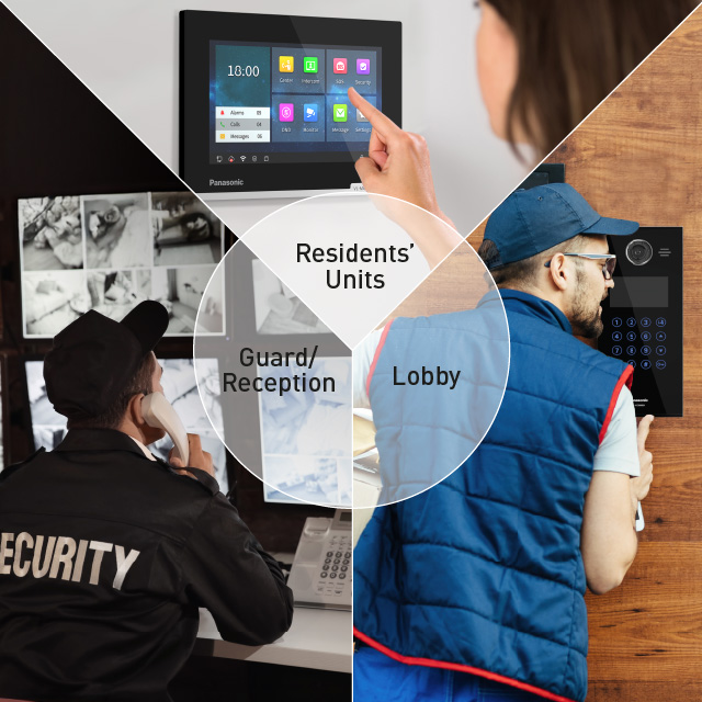 VL-MC3030WX - IP VIDEO INTERCOM COMMERCIAL MONITOR