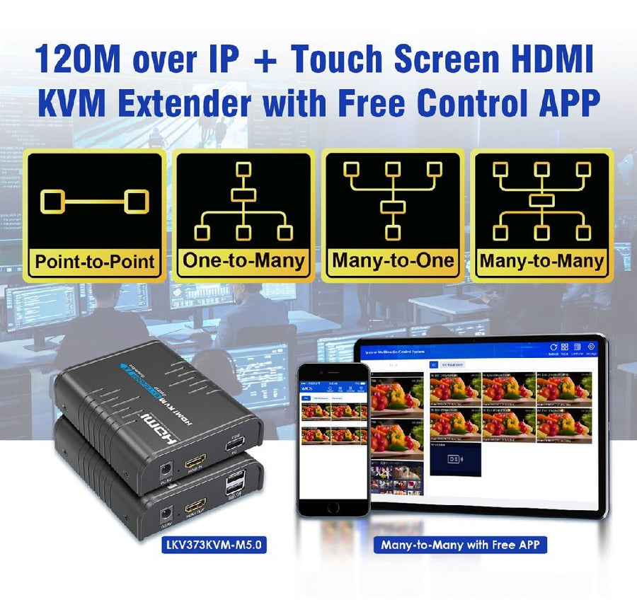LENKENG LKV373KVM-M5.0 - HDMI KVM Extender Over Single Cat5E/6 up to 120M Multipoint/Point to Point.