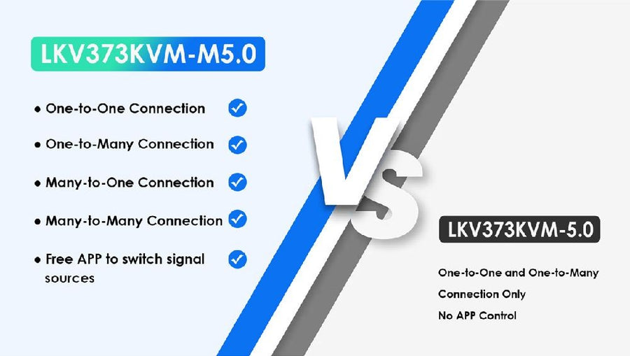 LENKENG LKV373KVM-M5.0 - HDMI KVM Extender Over Single Cat5E/6 up to 120M Multipoint/Point to Point.